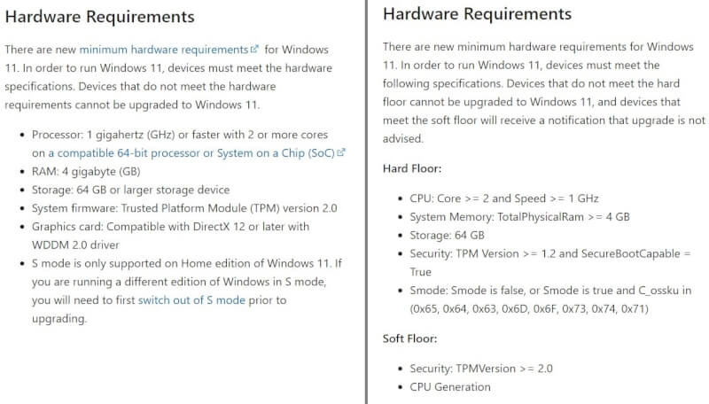 Windows-11-minimum-system-requirements.jpg